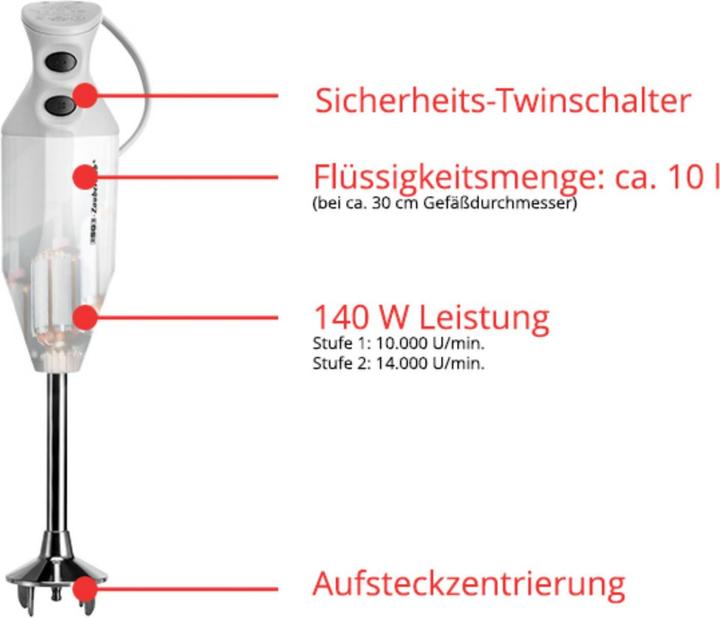 Actual product image Unold M 122 de Luxe