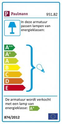 Energy Label Paulmann URail DecoSystems