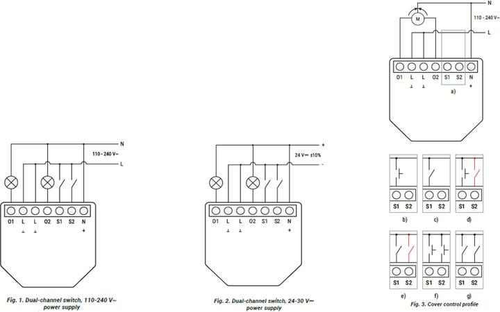 Immagine prodotto Shelly 2PM Gen3 (Attuatore dell'interruttore)