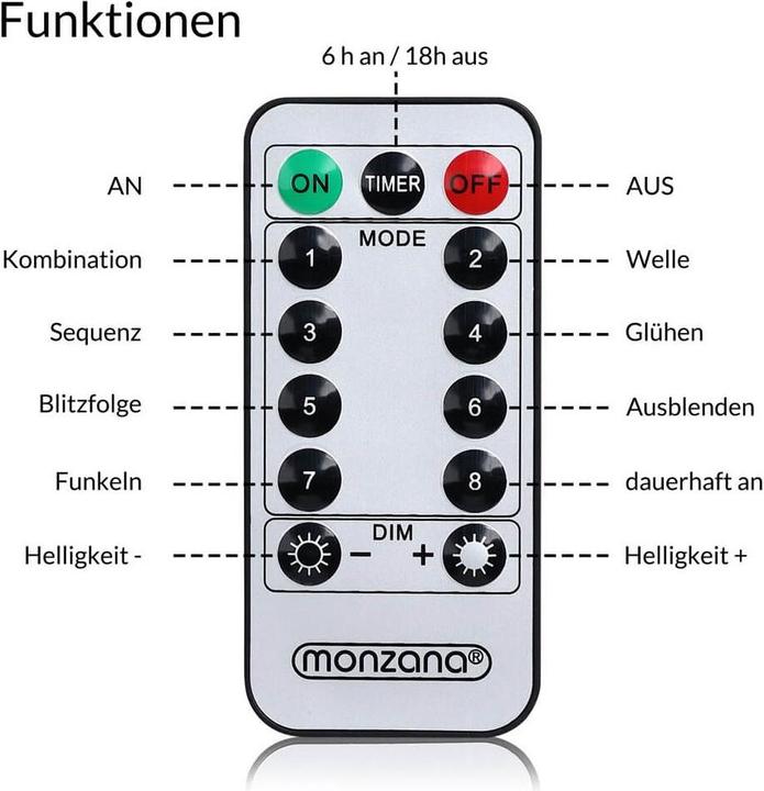 Produktbild Monzana Lichterkette LED (20 m)