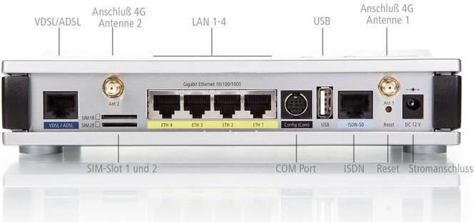 Produktbild Lancom Systems 1781va-4g
