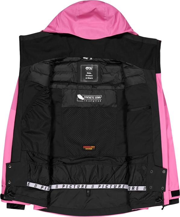 Actual product image Picture Sygna (M)