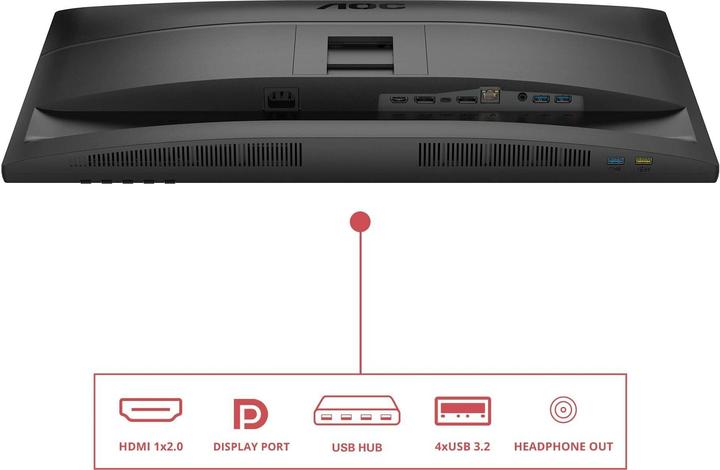 Actual product image AOC Q27E4CV (2560 x 1440 pixels, 27")