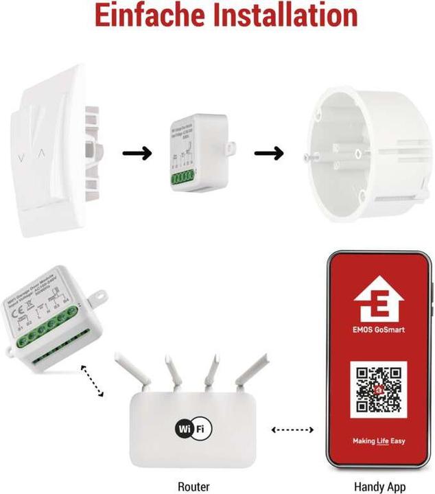 Actual product image Emos #