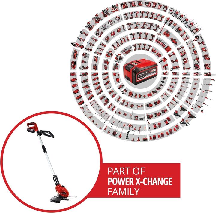 Produktbild Einhell GE-CT 18 Li (1x 2,5Ah) Akku-Rasentrimmer Akku Akku-Rasentrimmer Einstel (Kunststoffmesser)