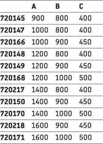 Produktbild Duravit Rechteck-Duschwanne STONETTO 1600x1000x50mm beton grau