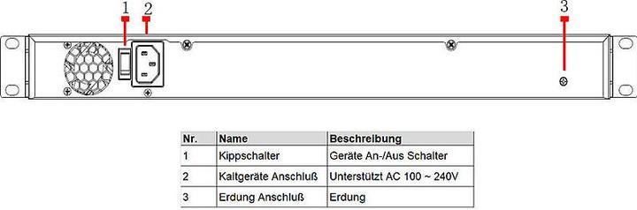 Actual product image Dahua PoE DH-PFS4226-24ET-360-V3 network switch Managed L2 Gigabit Ethernet (10/100/1000) (26 ports)
