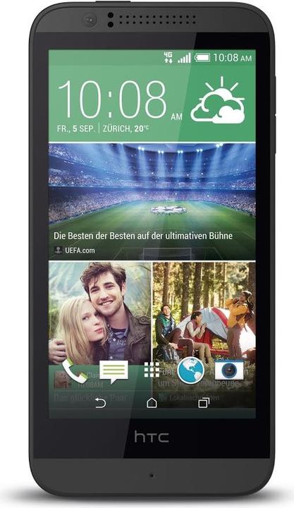 Actual product image HTC Desire 510 (8 GB, Meridian grey, 4.70", Single SIM, 4G)