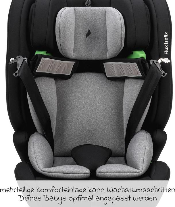 Actual product image Osann Flux Isofix (Child seat, ECE R129/i-Size Standard)