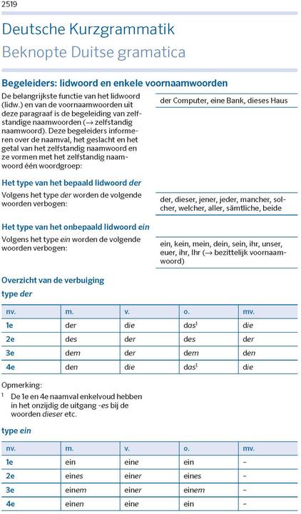 Produktbild Kompaktwörterbuch Niederländisch (Deutsch, 2015)