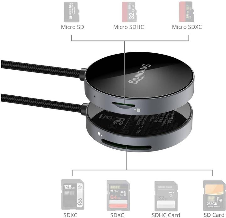 Actual product image SmallRig SD4.0 Memory Card Reader 4870