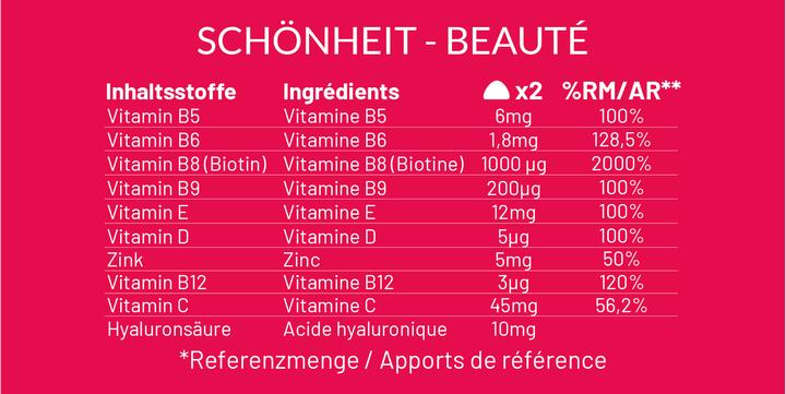 Nährwerte und Zutaten Mium Lab Schönheit (42 Stück, Gummies, 137 g)