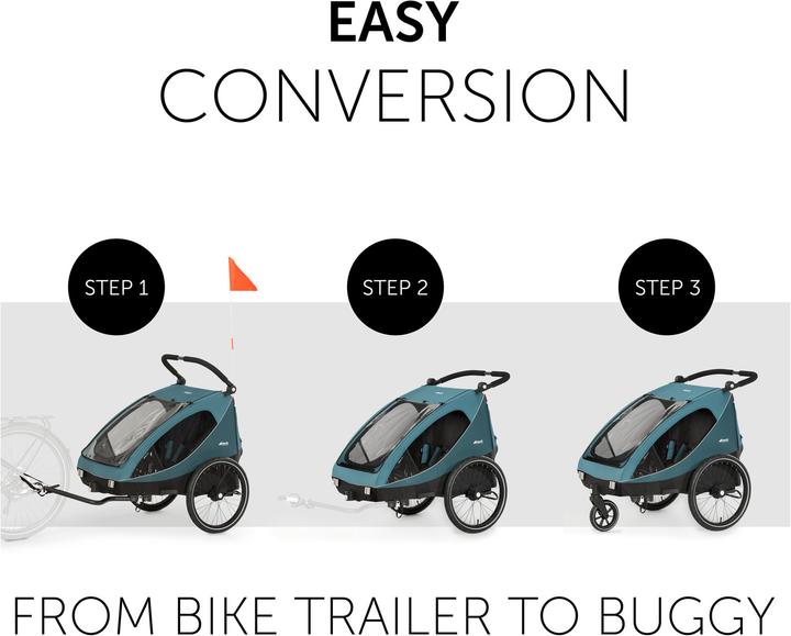 Produktbild Hauck Dryk Duo Petrol