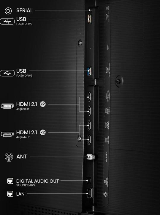 Actual product image Hisense TV 55S7NQ (55", QLED, 4K, 2024)