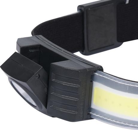 Actual product image Sthor LATARKA CZOŁOWA 320LM 5 TRYBÓW
