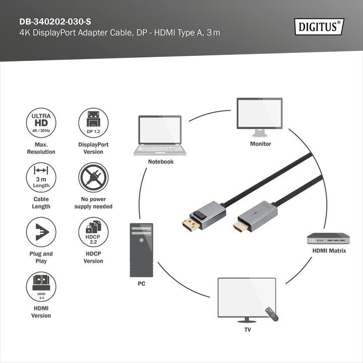Immagine prodotto Digitus DisplayPort — HDMI (Typ A) (3 m)