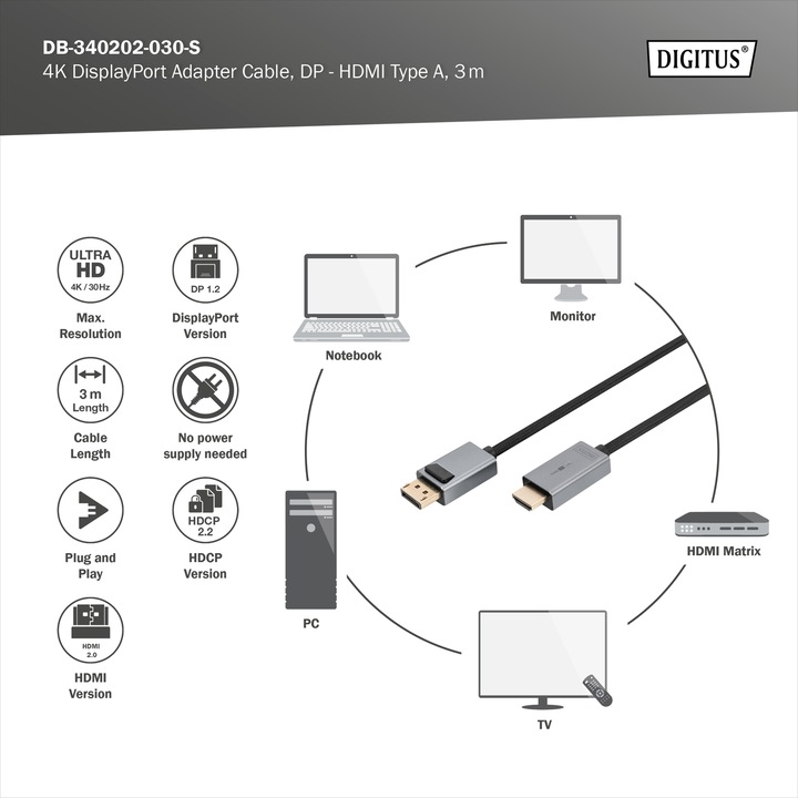 Produktbild Digitus DisplayPort — HDMI (Typ A) (3 m, DisplayPort)