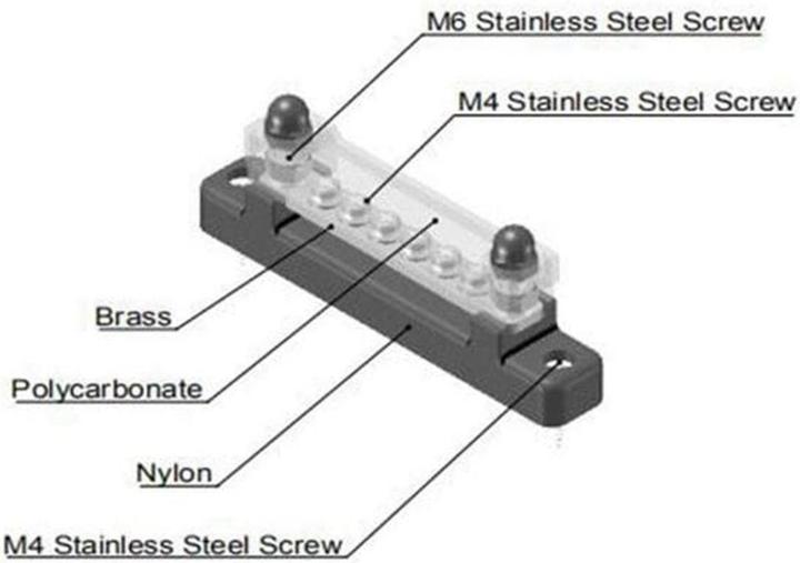 Actual product image Swaytronic Bus Bar - 130A (Solar system mounting material)