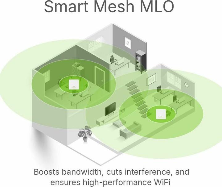 Immagine prodotto Zyxel NWA90BE Pro 4-Stream WiFi 7 Dual-Radio NebulaFlex AccP (4324 Mbit/s)