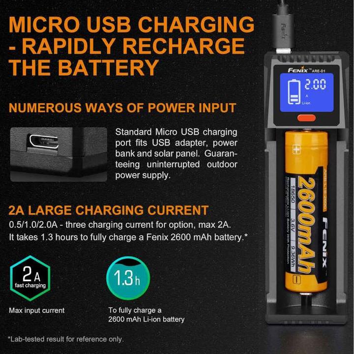 Actual product image Fenix ARE-D1 (1 pcs., Chargers without battery)