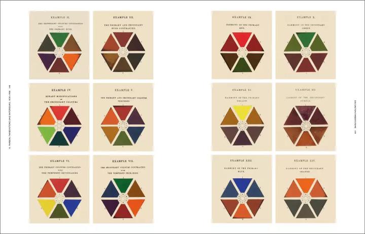 Produktbild Die Natur der Farben (Deutsch, Patrick Baty, 2018)