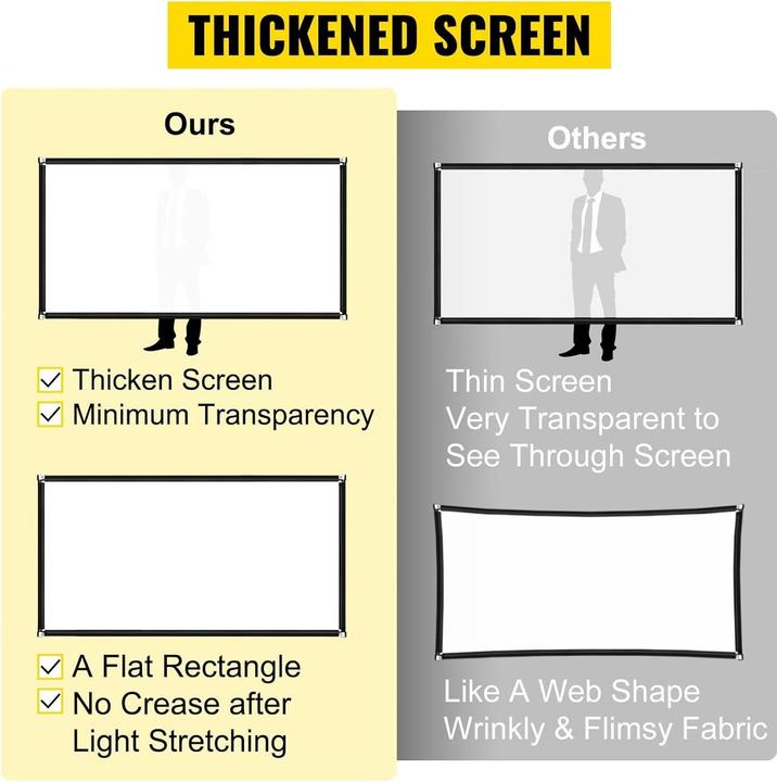 Produktbild Vevor Projektorleinwand (150", 16:9)