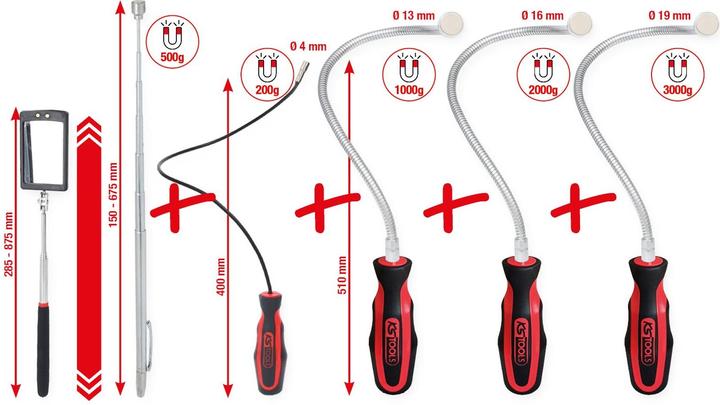 Produktbild KS Tools Flexibler und Teleskop-Magnethalter und Inspektionsspiegel-Satz, 6-tlg