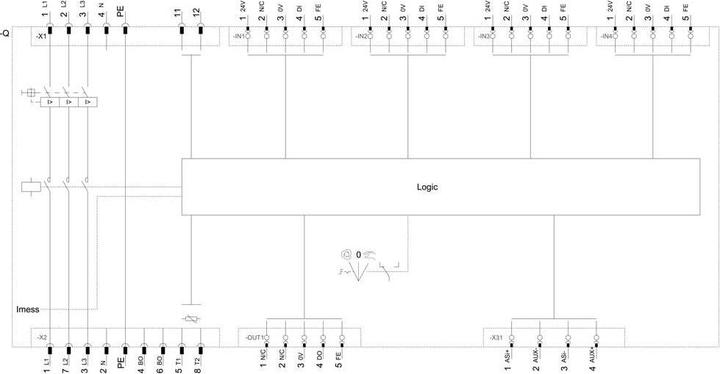 Produktbild Siemens Motorstarter