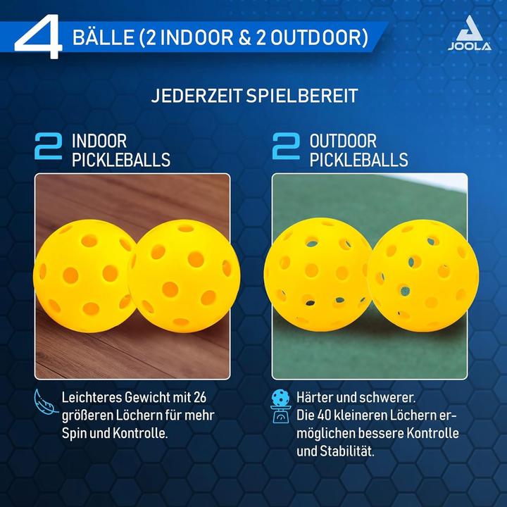 Immagine prodotto Joola Set Pickleball BEN JOHNS Blue Lightning
