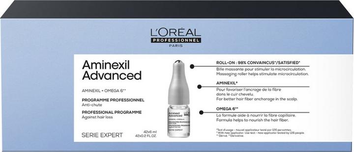 Actual product image L'Oréal Professionnel Scalp Care Amineixil 10 6 (60 ml)