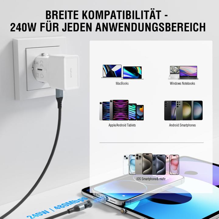 Actual product image 4smarts USB C – USB C (1.80 m, USB 2.0, 240 W)