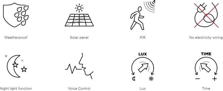 Produktbild Lutec Fadi (400 lm, IP54)