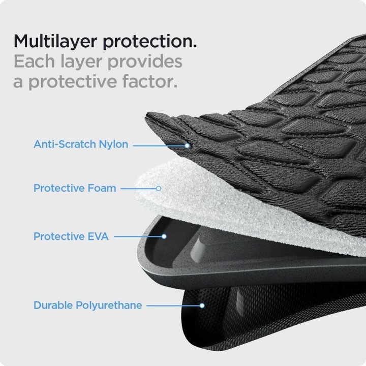 Actual product image Spigen Rugged Armor Pouch Pro (14", Apple)