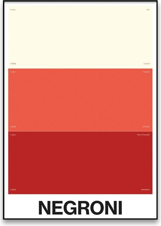 Plakativ NEGRONI Poster A3