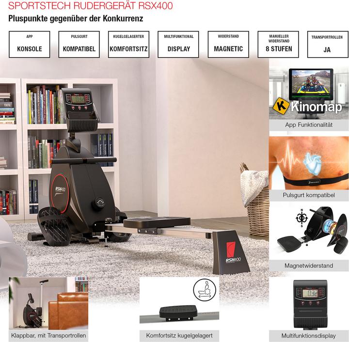Produktbild Sportstech RSX400
