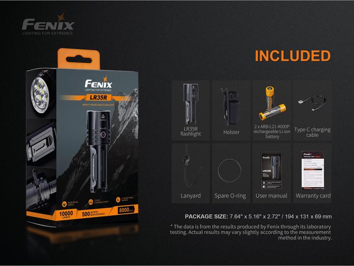 Actual product image