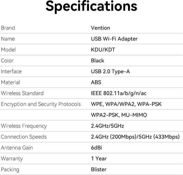 Valeurs nutritives et ingrédients Vention KDTB0 Adaptateur réseau Wi-Fi bibande AC650 USB avec antenne à haut gain noir