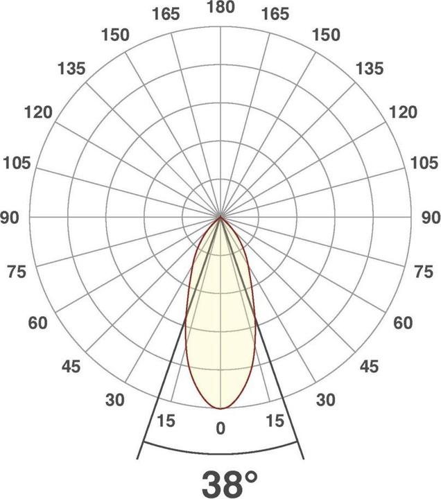 Produktbild EVN PC20091140 (1060 lm)