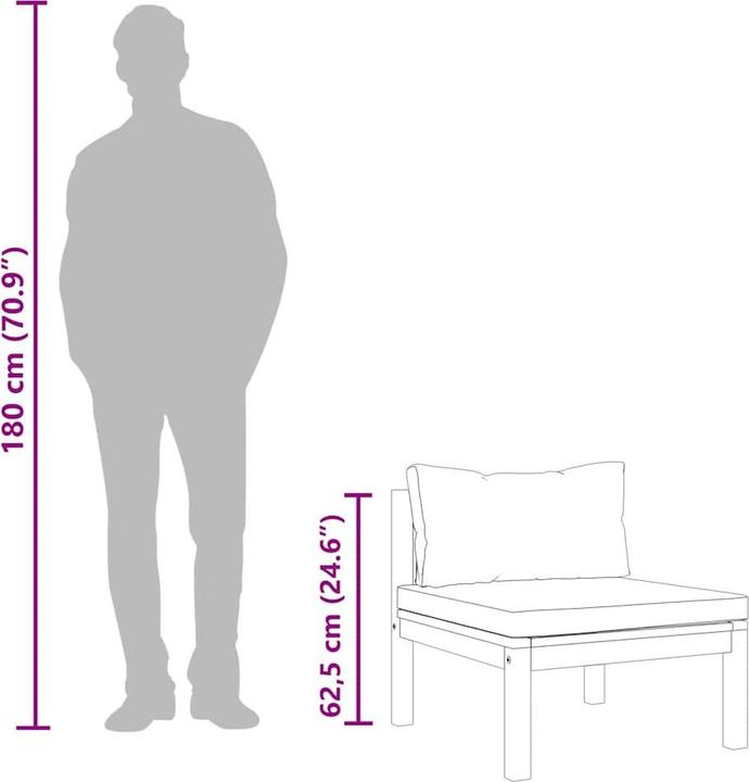 Produktbild vidaXL Ryland