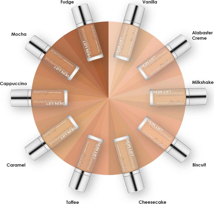 Actual product image Rodial Skin Lift Foundation (Fudge)