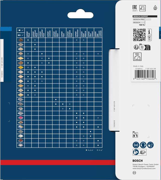 Image du produit Bosch Professional Zubehör Expert pour l'aluminium
