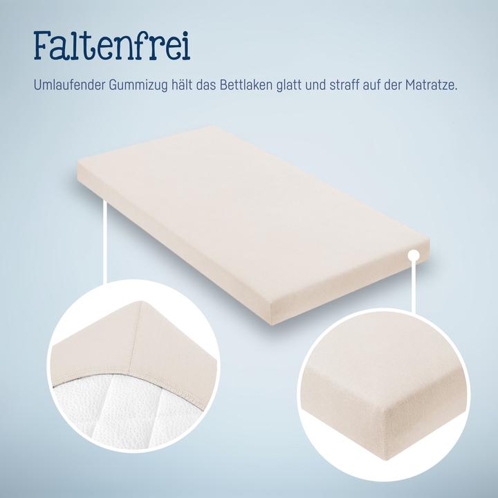 Actual product image Julius Zöllner Jersey fitted sheet for baby mattresses 60x120 to 70x140cm, shell