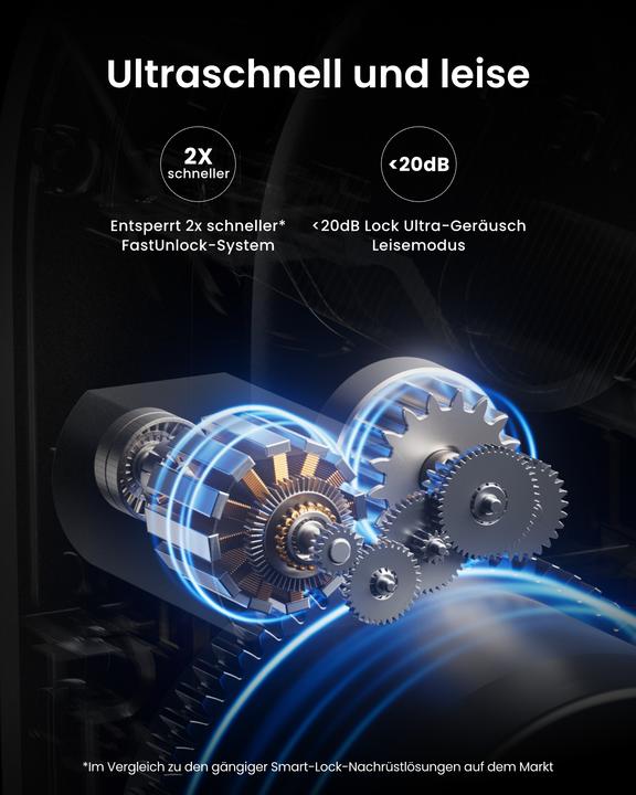 Image du produit SwitchBot Bundle Ultra Vision (Bluetooth, Carte clé, Clé, Combinaison électronique de chiffres, Empreinte digitale, Reconnaissance des visages)