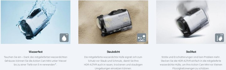 Actual product image Sony HDR AZ1 Kit Actioncam + underwater housing (11.90 Mpx, 60p)