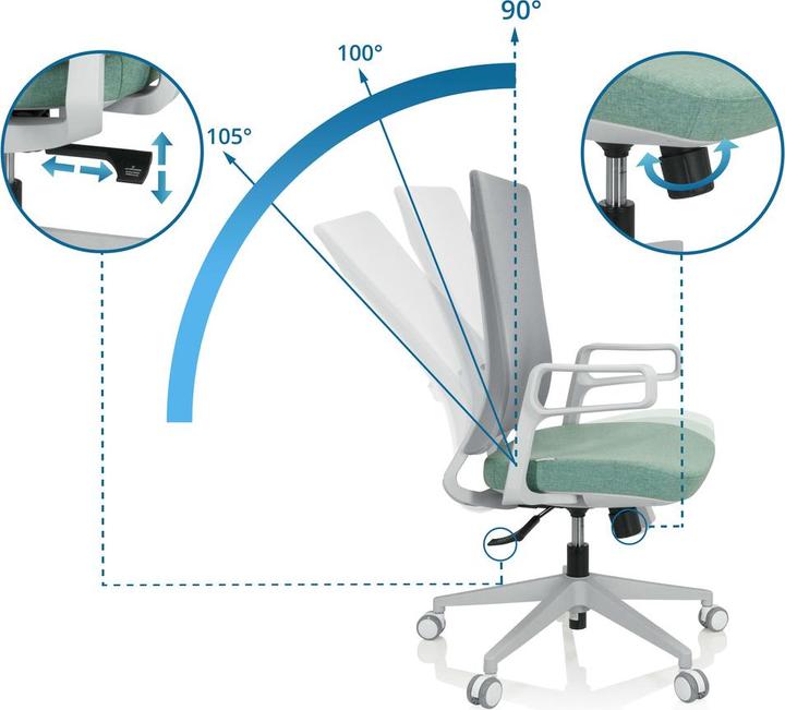 Produktbild Hjh Office Comfio Wm