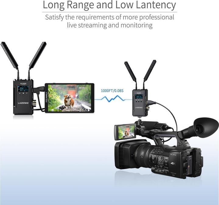 Image du produit Feelworld W1000S Dual HDMI SDI Wireless Video (10.10", Full HD)