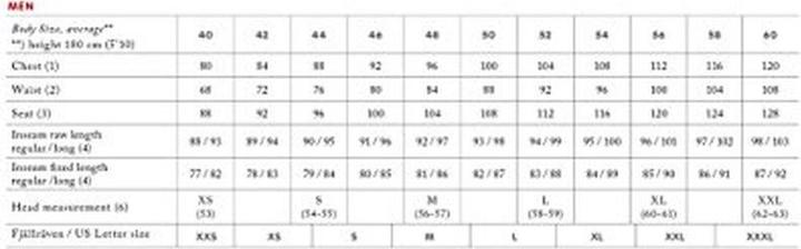 Immagine prodotto Fjällräven Skogsö (L)