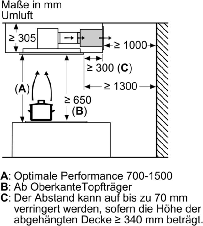 Actual product image Bosch Hausgeräte DIZ0JC2D0