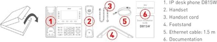 Actual product image Snom D815 VOIP telephone (SIP) without power supply unit