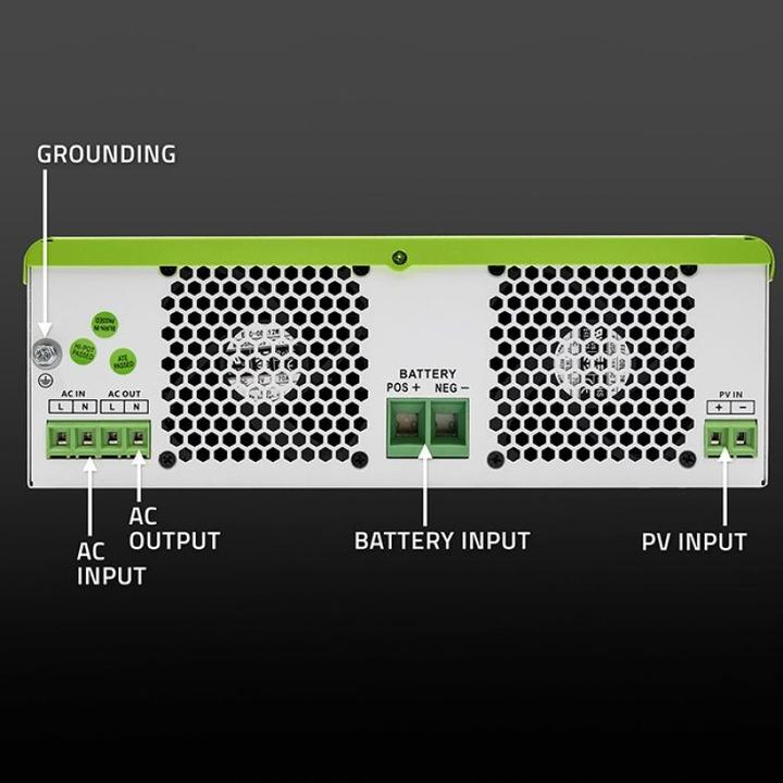 Produktbild Qoltec Solar-Wechselrichter